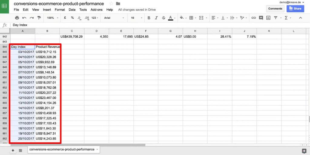Deleting additional data from Google Sheets