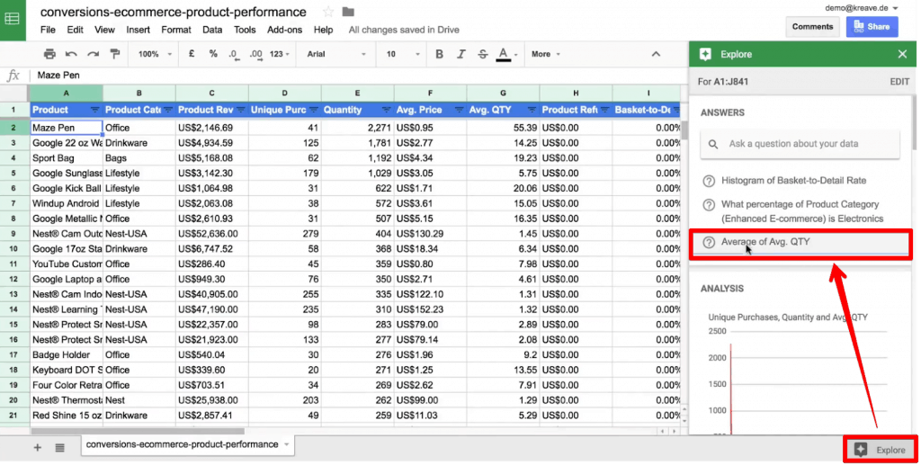 Explore option in Google Sheets for artificial intelligence