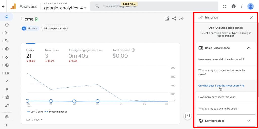 Google Analytics 4 insights sidebar